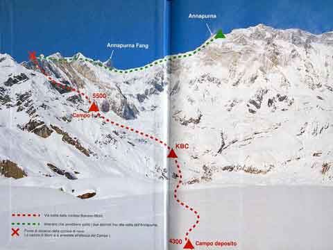 
Simone Moro, Anatoli Boukreev and Dimitri Sobolev Planned Climbing Route To Fang And Annapurna Summit In December 1997 - Cometa sull'Annapurna book
